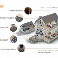 石墨烯地暖PTC地暖大自然安尔暖地暖