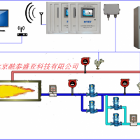 气候补偿器