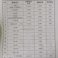粉煤灰销售信息