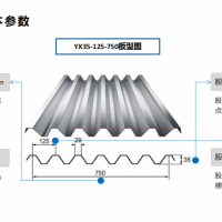 750型楼承板规格及参数-山东胜博楼承板标准化设计与生产厂家