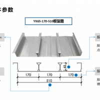 510楼承板相当于多少平米,510型楼承板工程节约10%成本