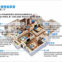 小洁SEGOO智能家居智能创意智能家居智能全屋定制