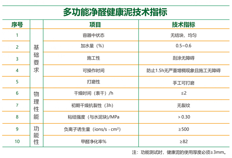 jiankangnizhibiao_JPG图片