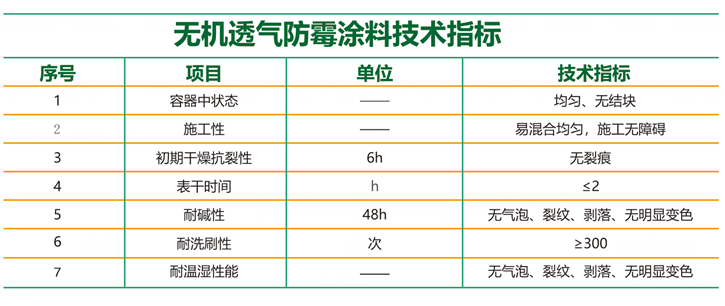 tuliaozhibiao_jPG图片